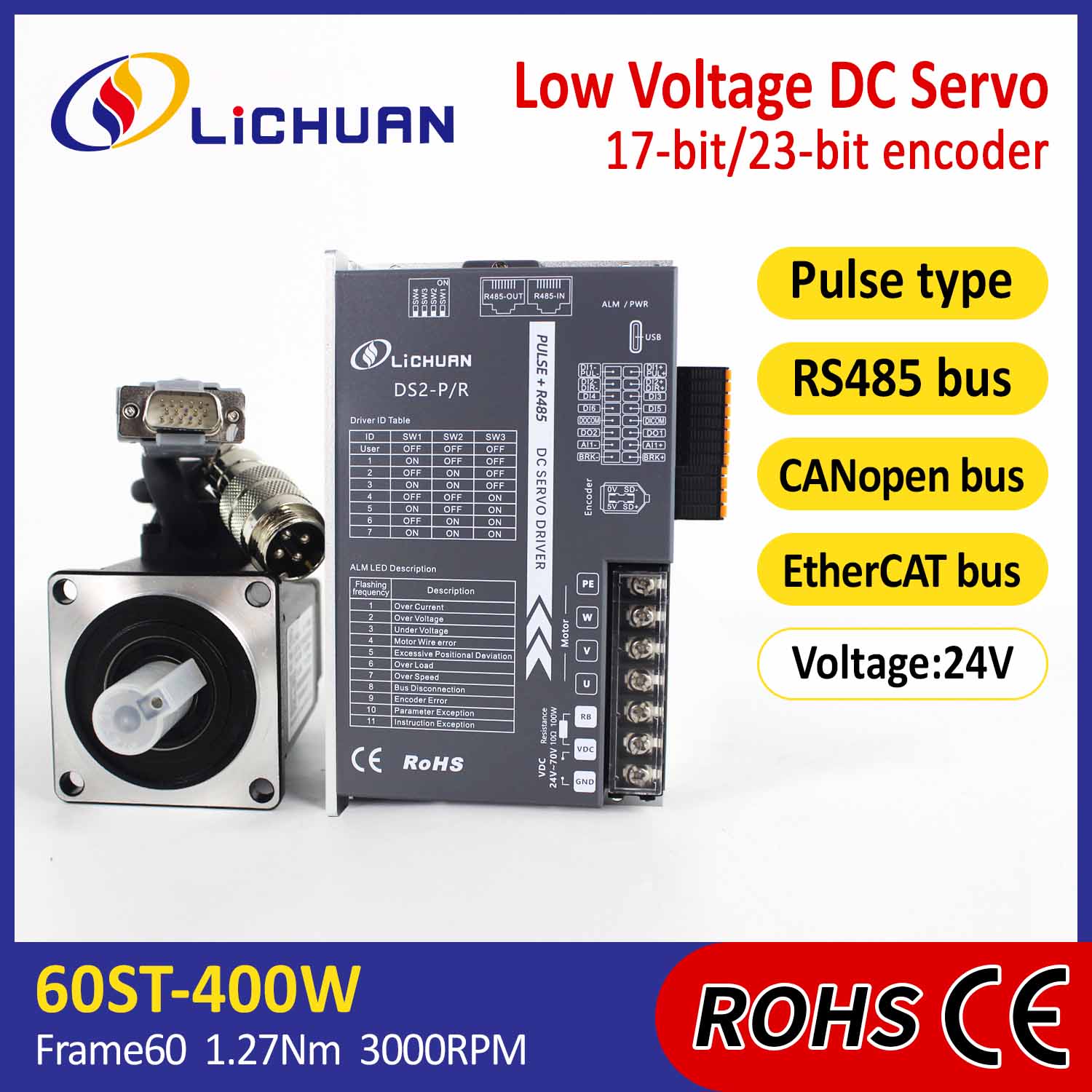 पल्स/RS485/CANopen/EtherCAT 60 FLANZED 400W लो वोल्टेज DC सर्वो मोटर ड्राइवर किट