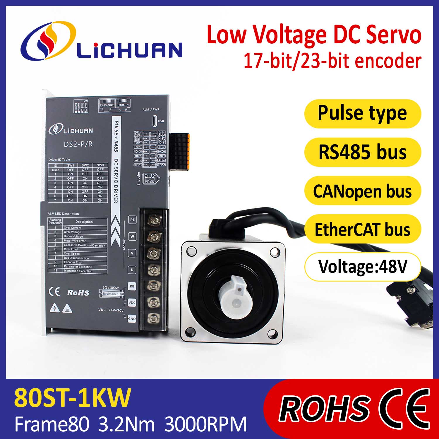 पल्स/RS485/CANopen/EtherCAT 80 फ़्लैंग्ड 1KW/1000W लो वोल्टेज DC सर्वो मोटर ड्राइवर किट